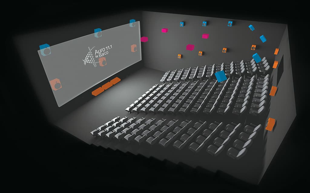 aurocinema-3-layer-concept-pichi