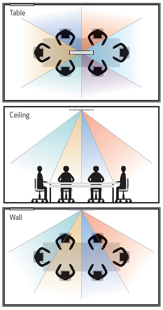 mount-location-diagram-pichi