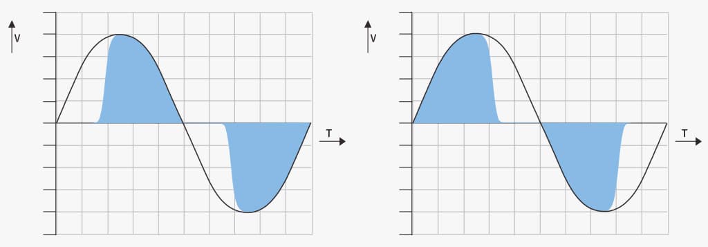 Dimming-diagram_1-pichi