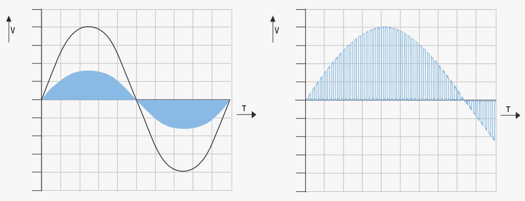 Dimming-diagram_2-pichi