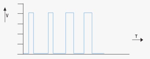 Dimming-diagram_3-pichi