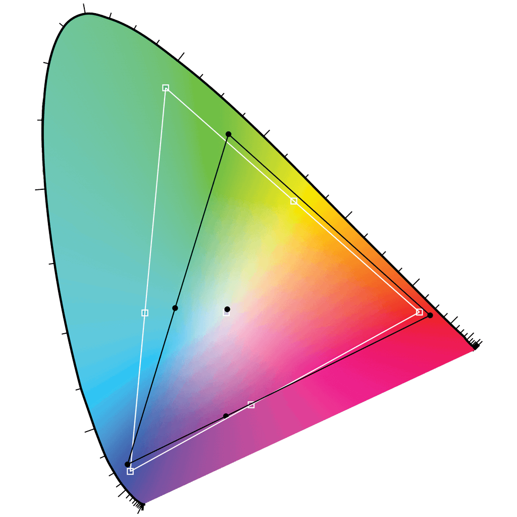 4.Colour Bit Depth-pichi