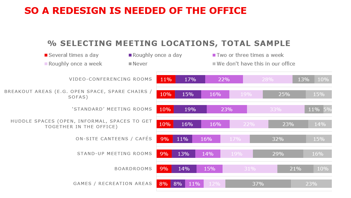 redesign-is-needed-for-the-office png