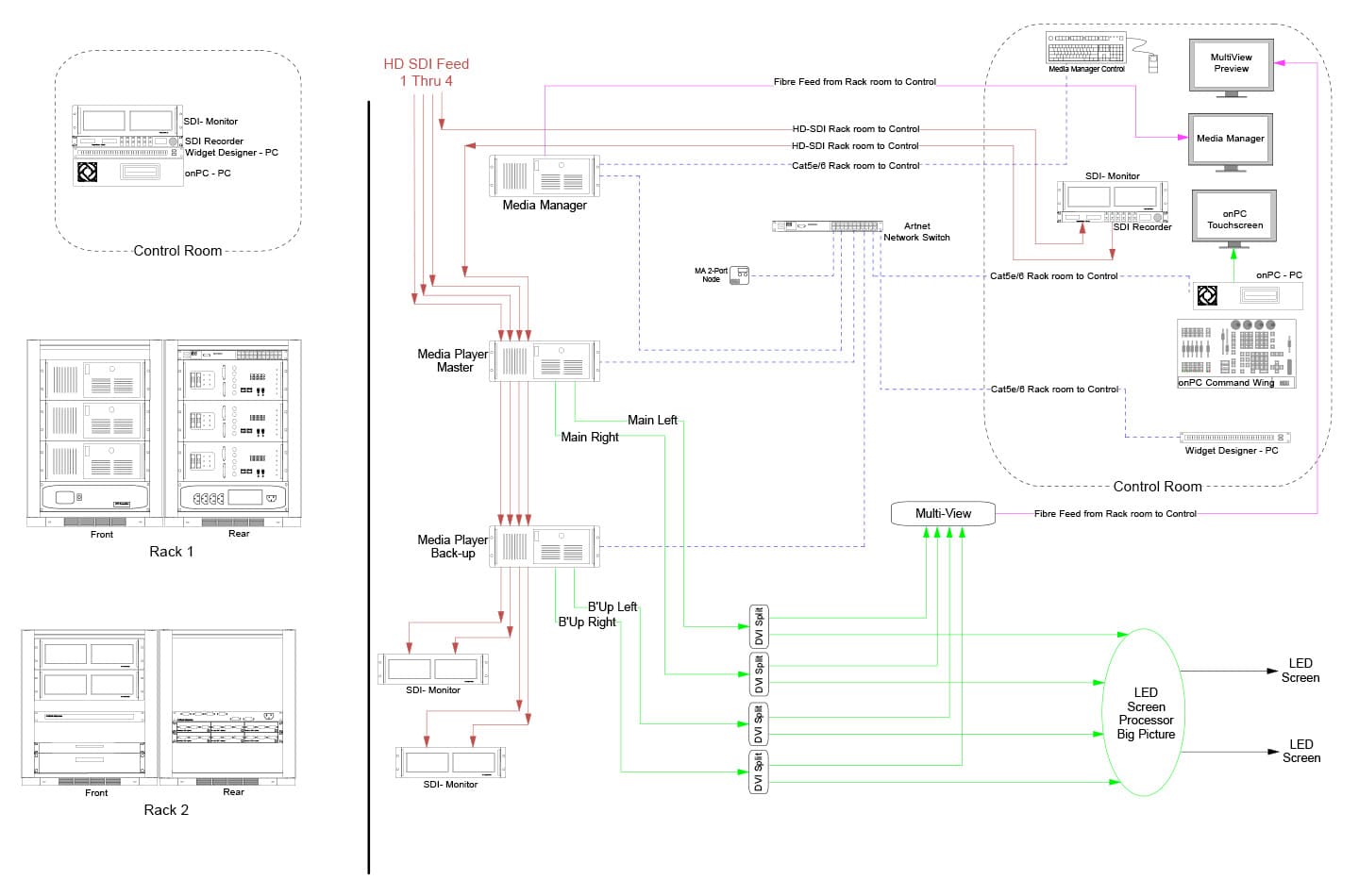 Pandoras Box Schematic 12-05-28-pichi