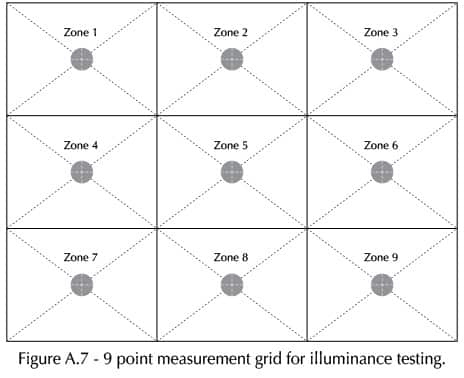 measure grid-pichi