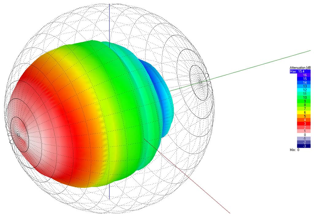 a-t_diagram-pichi