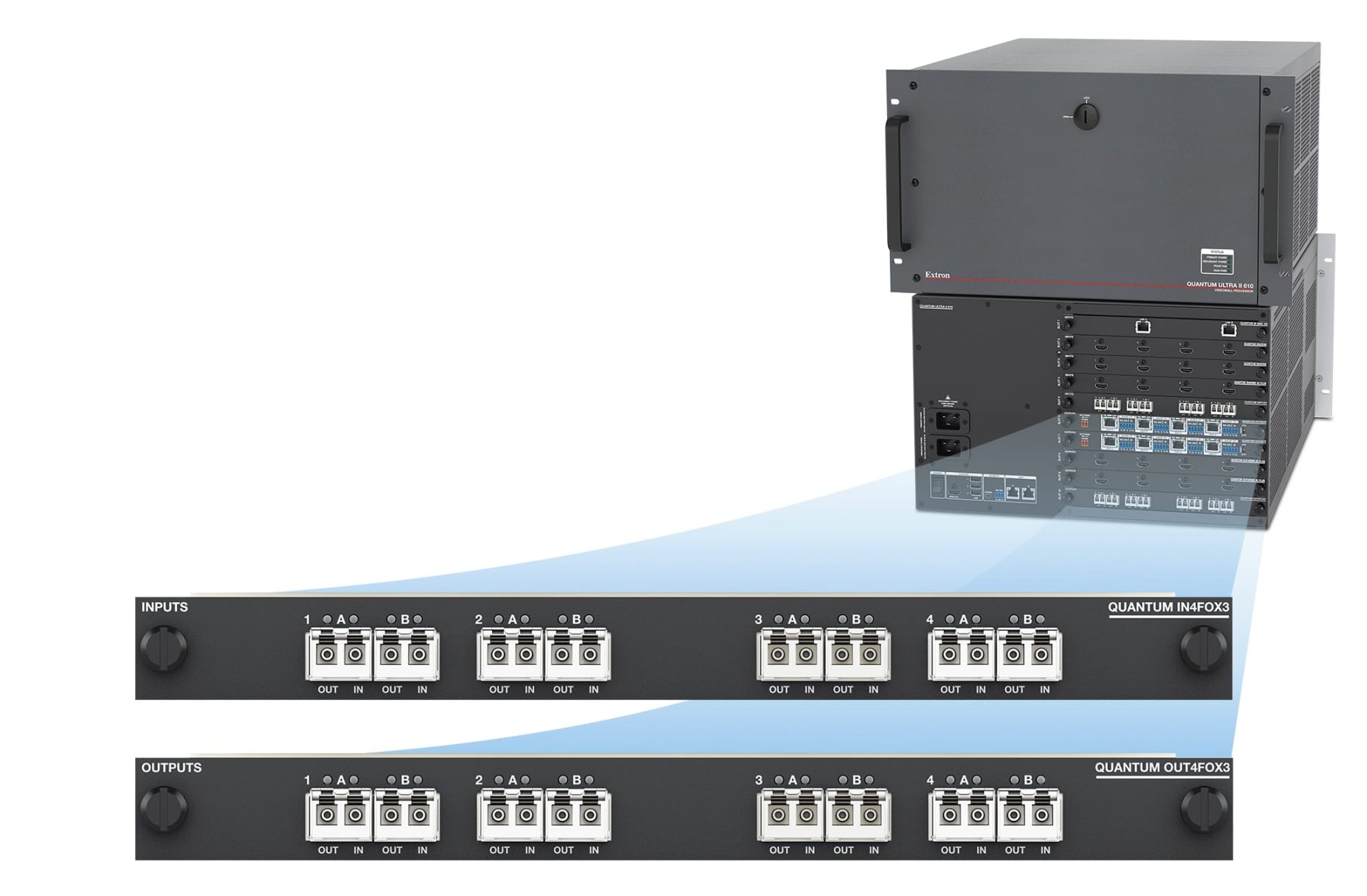 quantum-ultra-II_1651pr