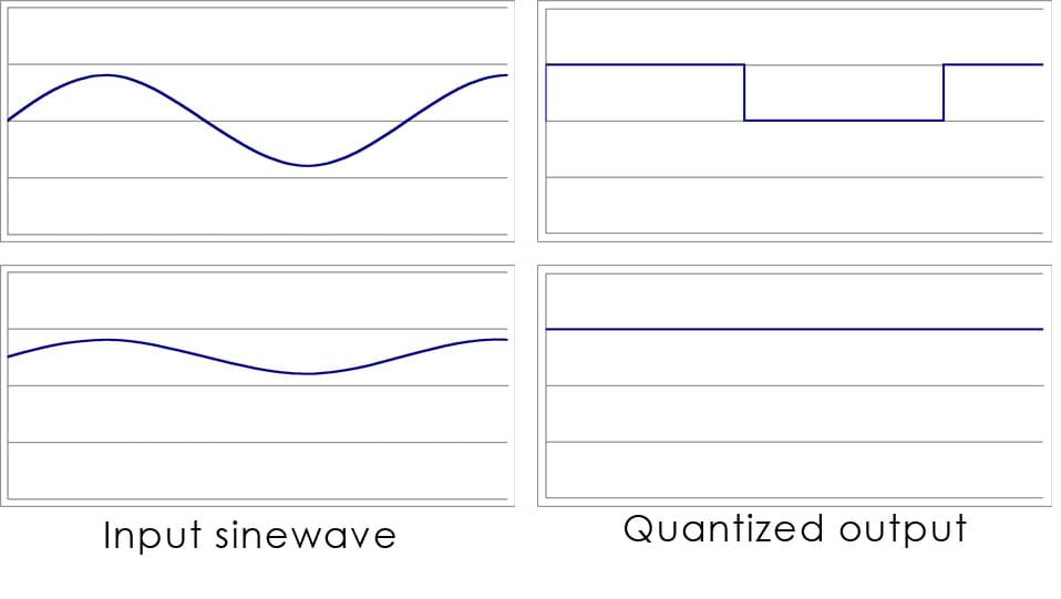 4.dither-figure-pichi