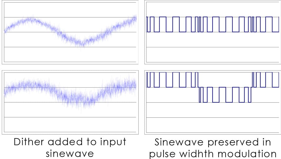 5.dither-figure-pichi