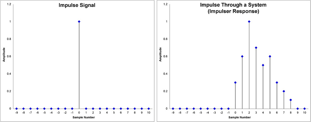 figure-1