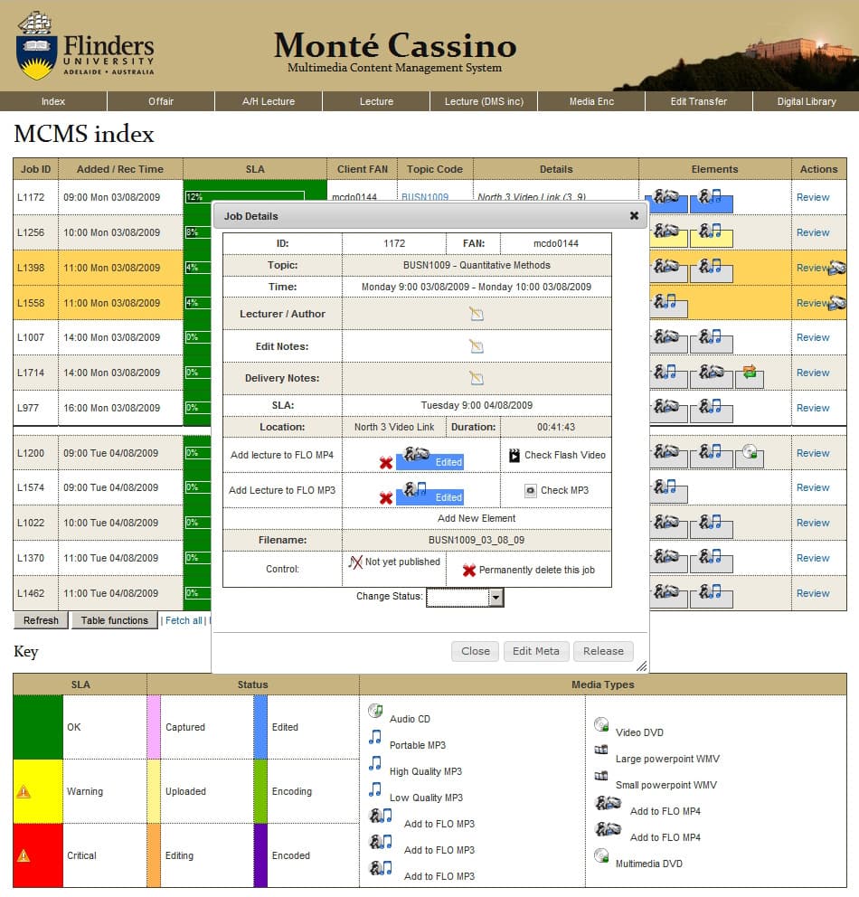 job-info-pichi