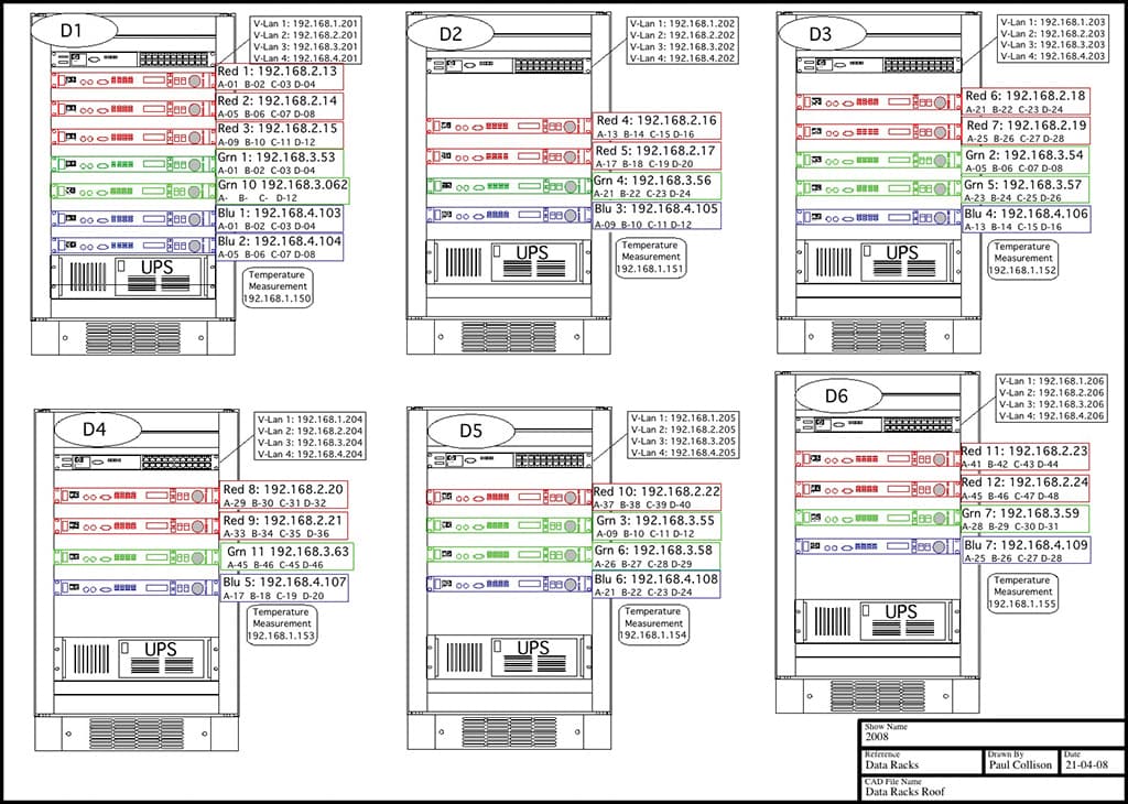 Data-Racks-Roof-2008-08-21-pichi