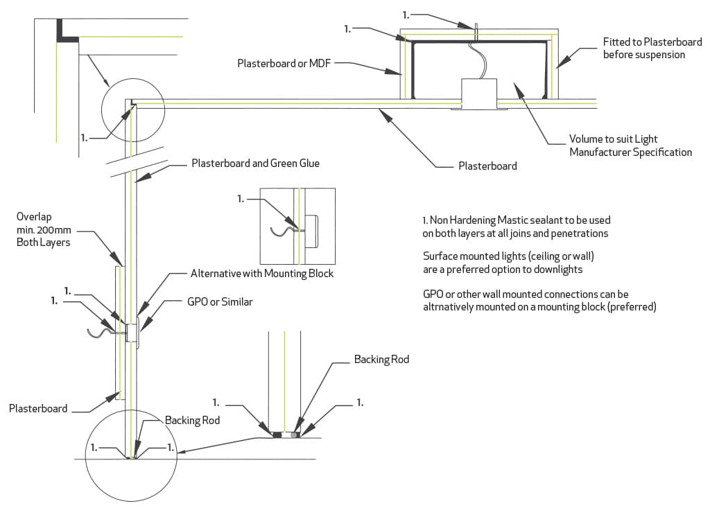 Diagram-2-pichi