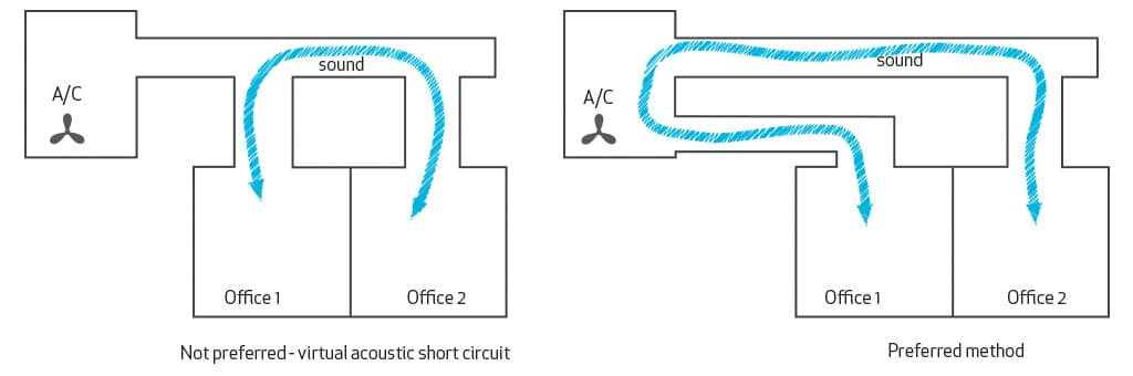 Diagram-3-pichi