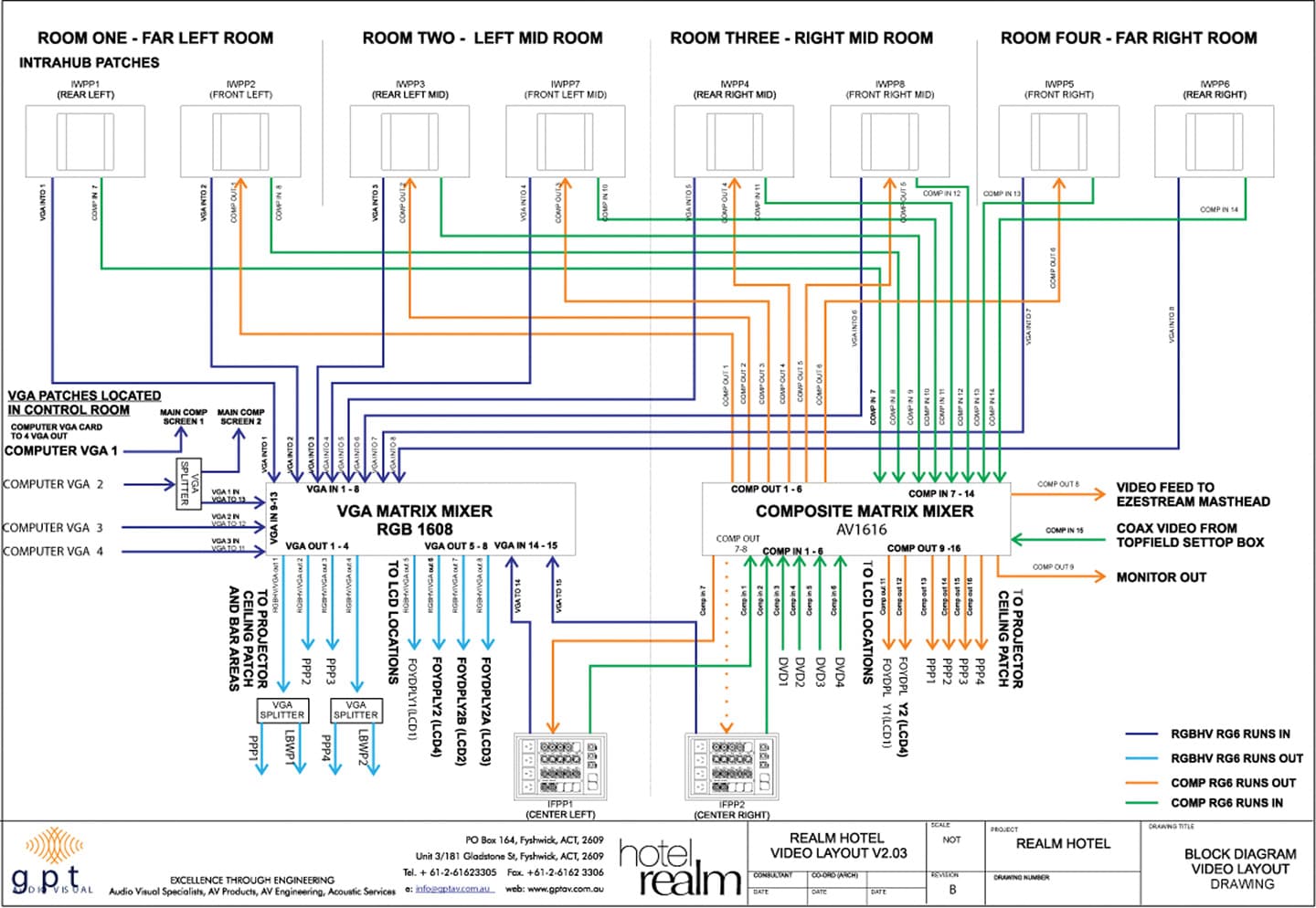 Diagram1-pichi